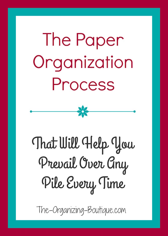 paper organization
