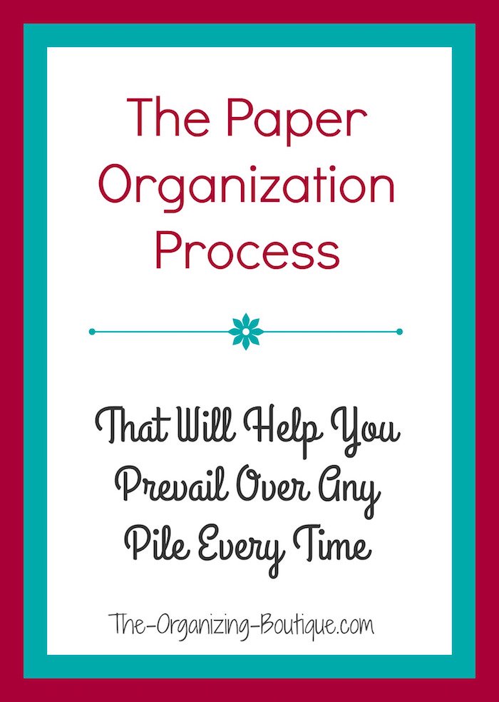 paper organization