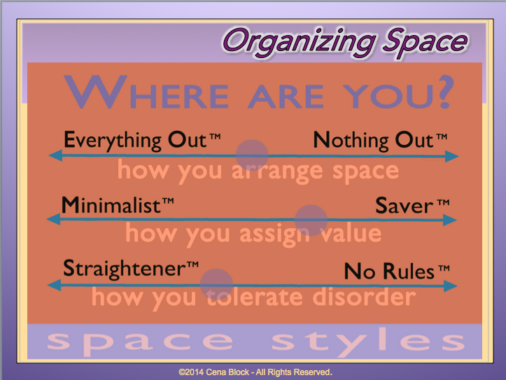 what's your organizing style
